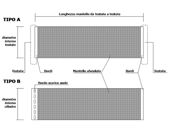 mazzetti mantelli intero prev